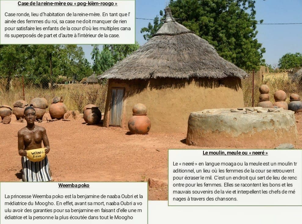 Case de la reine-mère (pog-kièm-roogo)